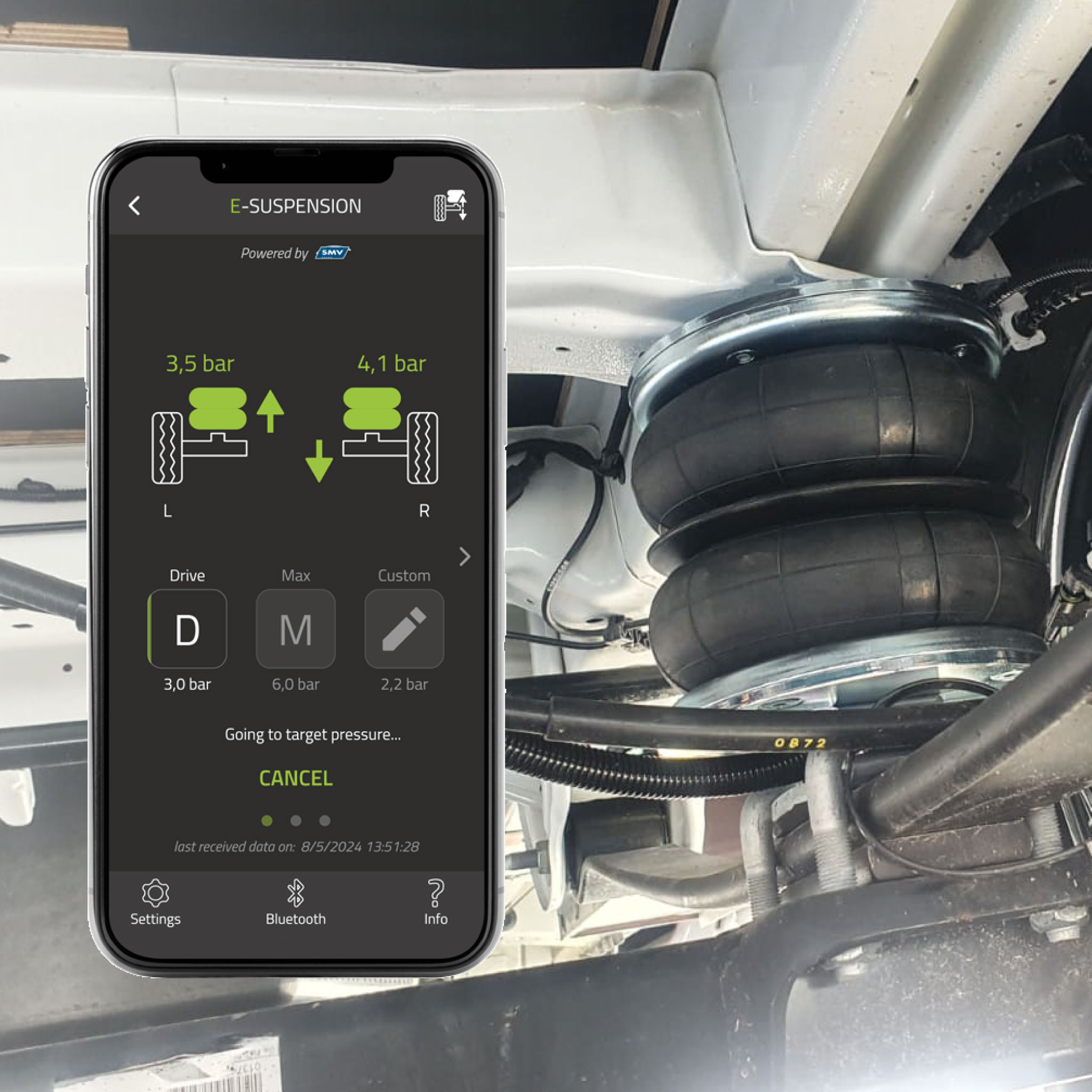 Elektronik, Handy, Telefon, Auto, Fahrzeug